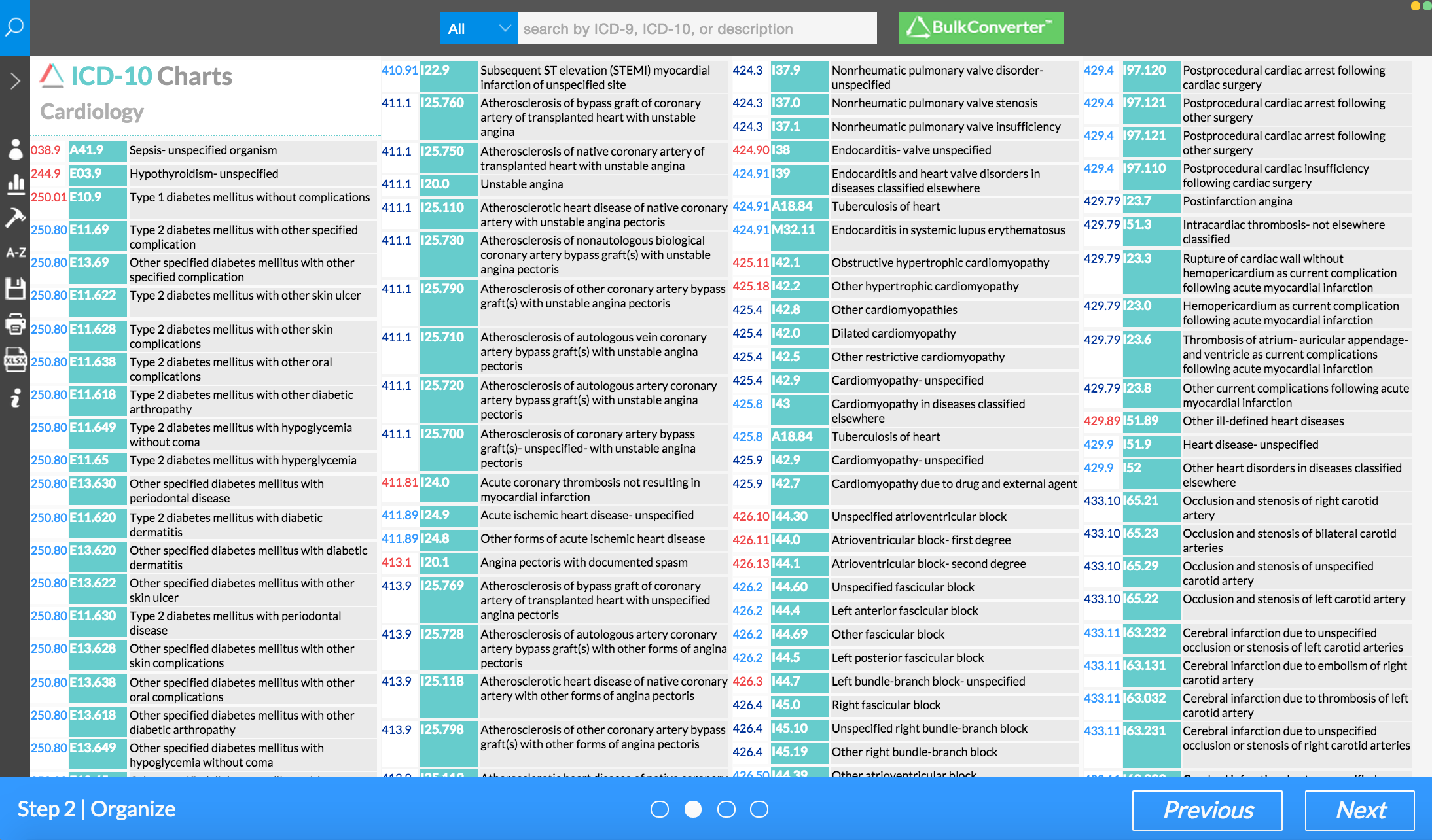 Icd 9 Conversion Chart